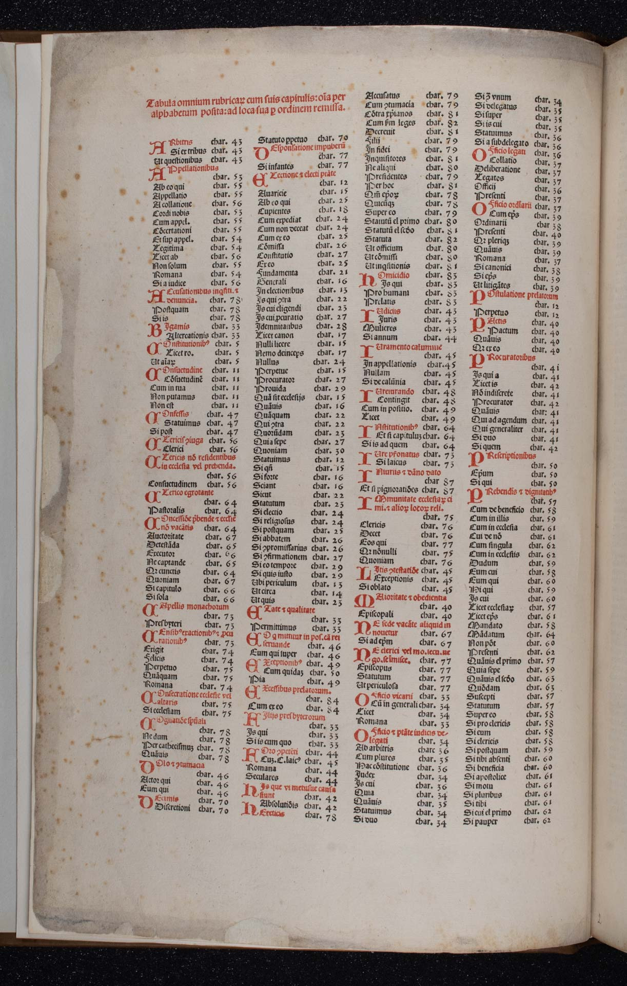 Liber sextus Decretalium