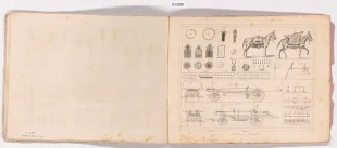 Názorný atlas k Slovníku naučnému, Válečnictví polné a vojenství, list III. 29.