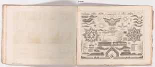Názorný atlas k Slovníku naučnému, Válečnictví polné a vojenství, list III. 25.