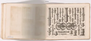 Názorný atlas k Slovníku naučnému, Válečnictví polné a vojenství, list III. 15.