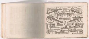 Názorný atlas k Slovníku naučnému, Válečnictví polné a vojenství, list III. 16.