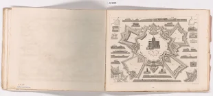 Názorný atlas k Slovníku naučnému, Válečnictví polné a vojenství, list III. 26.
