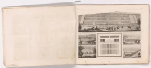 Názorný atlas k Slovníku naučnému, Válečnictví polné a vojenství, list III. 5.