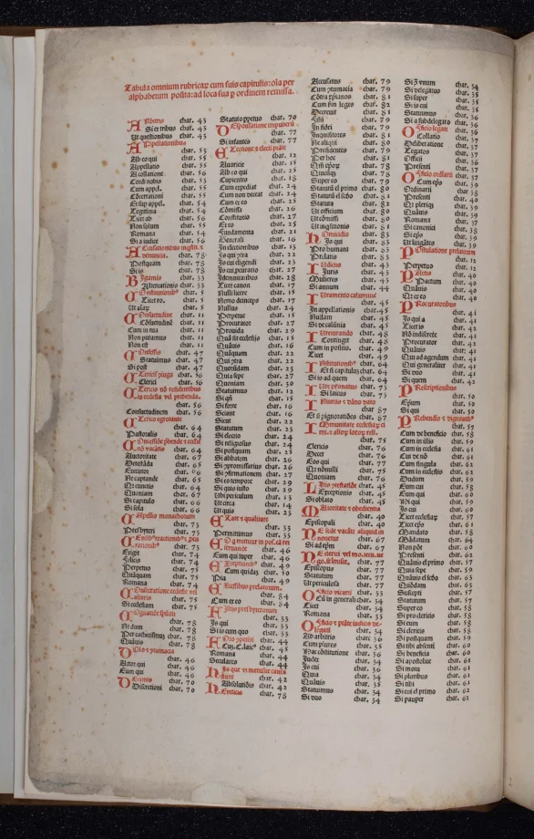 Liber sextus Decretalium